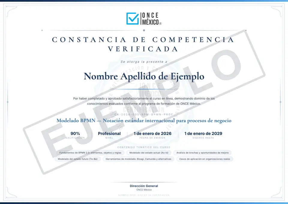 Constancia de ejemplo de ONCE Training con marca de agua EJEMPLO, título «Constancia de competencia verificada» y fecha de vigencia, a nombre de Nombre Apellido de Ejemplo
