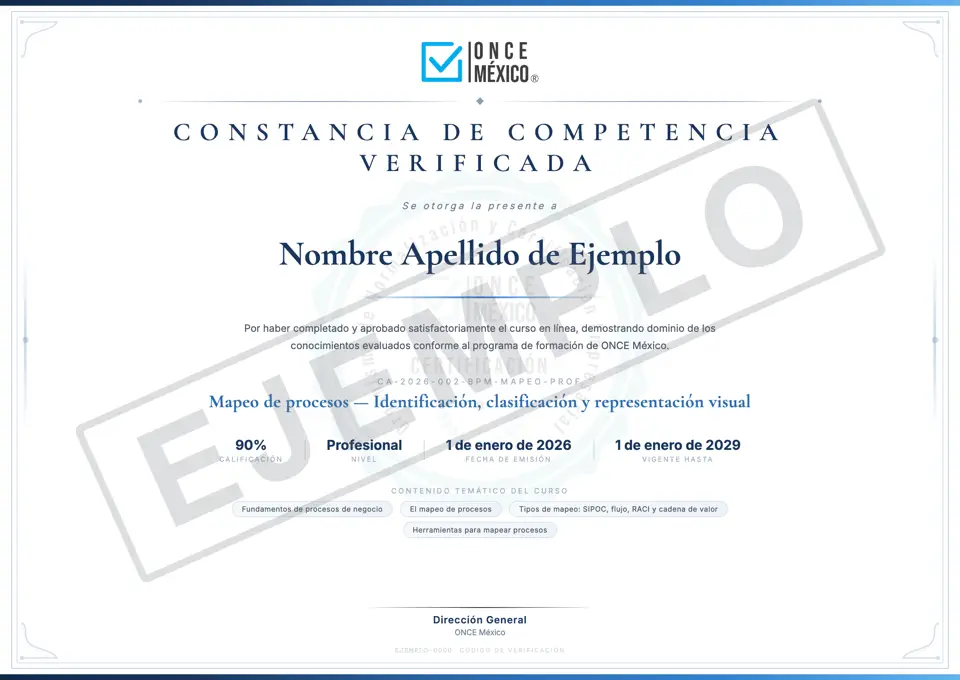Constancia de ejemplo de ONCE Training con marca de agua EJEMPLO, título «Constancia de competencia verificada» y fecha de vigencia, a nombre de Nombre Apellido de Ejemplo