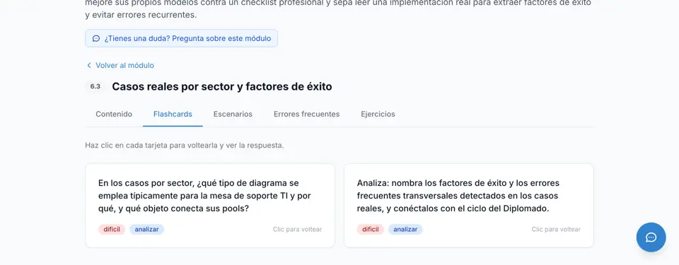 Fichas de repaso de un tema