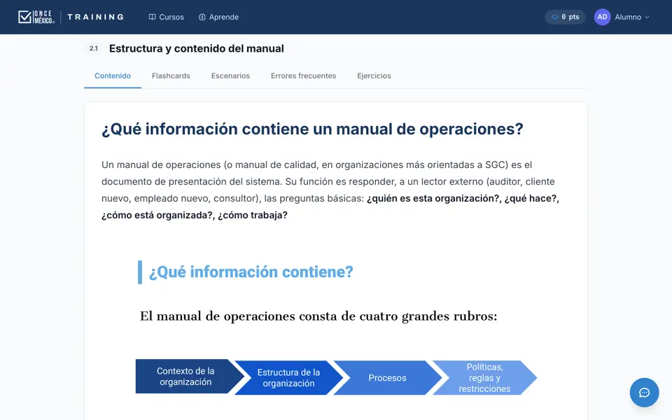 Lectura de un tema en la plataforma