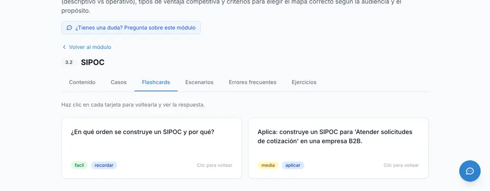 Fichas de repaso de un tema