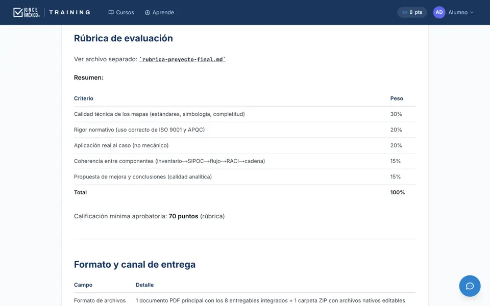 Rúbrica del proyecto aplicado con sus criterios de evaluación