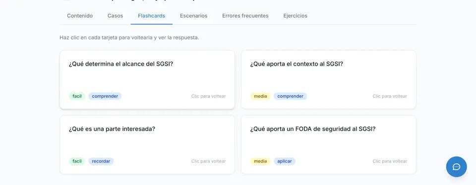 Fichas de repaso de un tema
