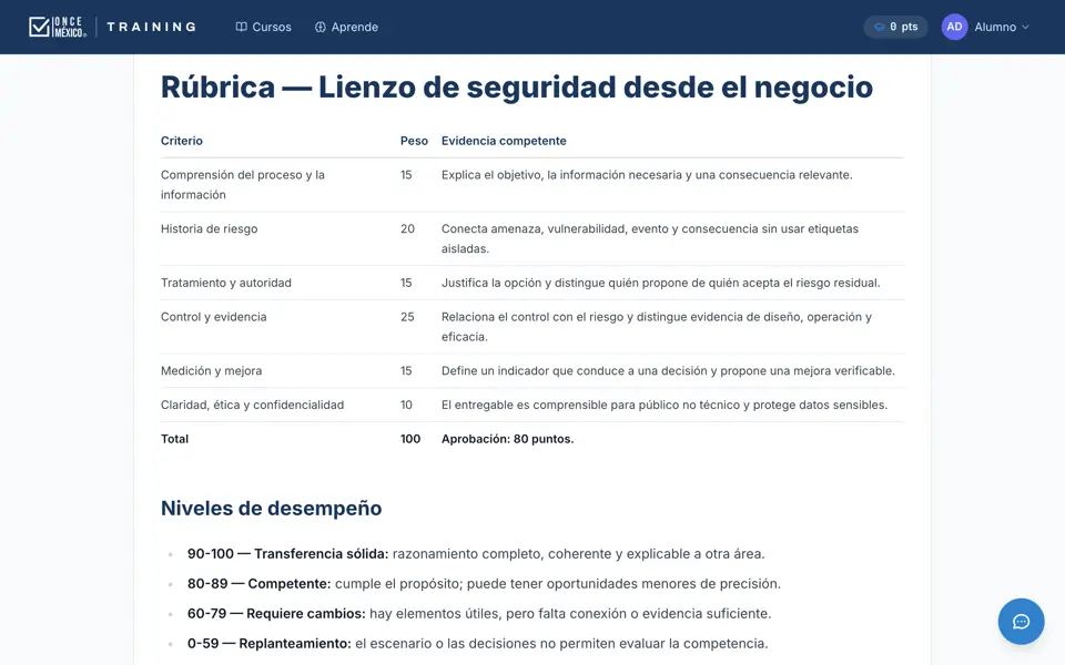 Rúbrica del proyecto aplicado con sus criterios de evaluación